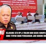 Doc. Kejaksaan Agung RI memperlihatkan tumpukan uang senilai Rp1,374 triliun yang disita sebagai barang bukti dalam kasus korupsi tata niaga ekspor minyak sawit mentah (CPO). Dana tersebut merupakan uang titipan dari enam perusahaan yang kini dimasukkan sebagai alat bukti dalam proses kasasi di Mahkamah Agung. Catatan: Foto ini digunakan untuk keperluan ilustrasi pemberitaan dan dokumentasi kegiatan resmi Kejaksaan Agung. Gambar tidak serta merta mewakili keseluruhan proses hukum atau keterlibatan individu tertentu, dan hanya bertujuan sebagai pelengkap visual dalam konteks jurnalistik. (Foto: NR -kawanjarinews.com).