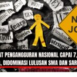 Doc. Ilustrasi krisis ketenagakerjaan di Indonesia. Berdasarkan data BPS tahun 2025, jumlah pengangguran nasional mencapai 7,28 juta orang, dengan mayoritas berasal dari lulusan SMA dan sarjana. Fenomena ini menyoroti ketidaksesuaian antara dunia pendidikan dan kebutuhan industri kerja, serta pentingnya peran pelatihan vokasi dan sistem informasi pasar kerja yang efektif. Catatan: Gambar hanya merupakan ilustrasi dan tidak menggambarkan kondisi atau individu secara nyata. (Ilustrasi: NR – kawanjarinews.com).