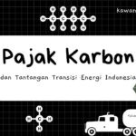 Doc. Ilustrasi bertema “Pajak Karbon dan Tantangan Transisi Energi Indonesia” menyoroti urgensi dan kompleksitas penerapan pajak karbon di tengah upaya pemerintah membangun ekosistem transisi energi hijau. Tampak dalam gambar berbagai simbol emisi karbon, energi fosil, serta senyawa hidrokarbon yang menggambarkan keterkaitan antara aktivitas industri dan perubahan iklim. Sosok Yulianto Kiswocahyono, SE, SH, BKP, konsultan pajak, turut ditampilkan sebagai narasumber yang menegaskan pentingnya desain kebijakan pajak karbon yang matang dan adil. (Ilustrasi – Eko Wahyu - kawanjarinews.com.).