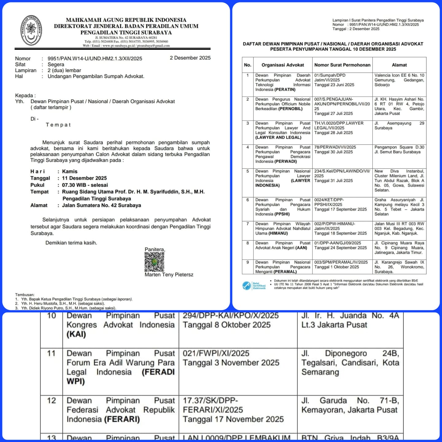 Doc. Foto surat undangan resmi dari Pengadilan Tinggi Surabaya yang diterima oleh FERADI WPI untuk agenda Penyumpahan Advokat pada 11 Desember 2025. (Sumber: FERADI WPI Official).