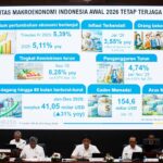 Doc. Menteri Keuangan menyampaikan paparan dalam konferensi pers terkait kinerja APBN 2026 di hadapan awak media. Dalam kesempatan tersebut, ia menjelaskan realisasi pendapatan, belanja negara, serta posisi defisit hingga akhir Januari 2026, dan memberikan penjelasan mengenai strategi pembiayaan serta arah kebijakan fiskal pemerintah ke depan. (NR).