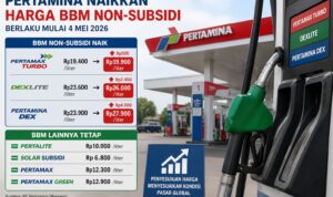 Doc. Ilustrasi papan informasi harga bahan bakar minyak (BBM) di SPBU Pertamina yang menunjukkan penyesuaian harga BBM non-subsidi per 4 Mei 2026, sementara harga BBM subsidi tetap dipertahankan.