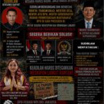 Doc. Flyer ajakan Aksi Damai Nasional yang dibuat oleh Sudirlam terkait perjuangan masyarakat transmigrasi Air Balui, Kecamatan Sanga Desa, Kabupaten Musi Banyuasin, Sumatera Selatan, yang direncanakan berlangsung pada 2–3 Juni 2026 di Jakarta. Flyer tersebut memuat ajakan penyampaian aspirasi secara damai serta sejumlah tuntutan masyarakat transmigrasi kepada pemerintah dan lembaga terkait.