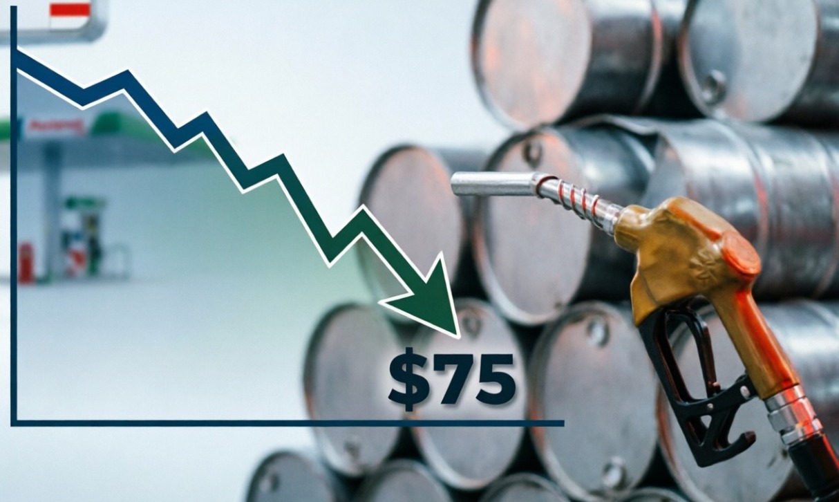Doc. Ilustrasi penurunan harga minyak mentah dunia yang menyentuh level USD 75 per barel pada pertengahan Juni 2026. Grafik menunjukkan tren penurunan harga minyak dalam lima sesi perdagangan berturut-turut, diiringi visualisasi pompa bahan bakar dan tumpukan barrel minyak. Penurunan ini memunculkan pertanyaan apakah harga BBM non-subsidi seperti Pertamax yang sebelumnya naik menjadi Rp16.250 per liter pada 10 Juni 2026 akan ikut mengalami penyesuaian turun dalam waktu dekat.